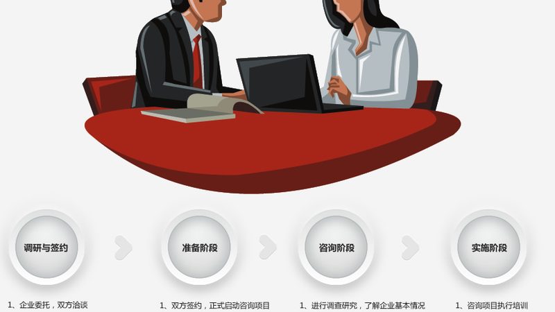 揭秘可研报告委托编写流程：关键步骤与注意事项